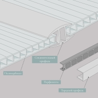 Профиль соединительный для поликарбоната, толщина 4 - 6 мм, длина 6 м, универсальный, Novattro