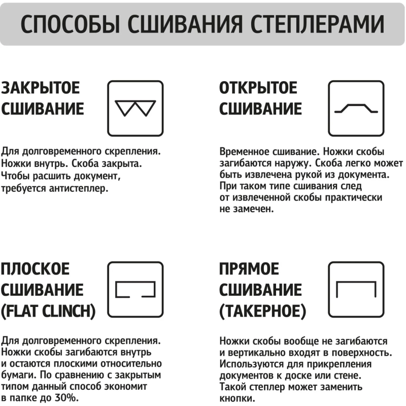Степлер №24/6,26/6 до 50 листов,энергосберегающий,мощный,т-сер