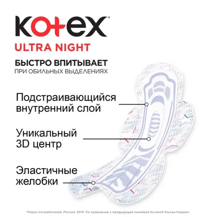 Прокладки &laquo;Kotex&raquo; Night Ultra Soft & Dry с крылышками, 7 шт/уп
