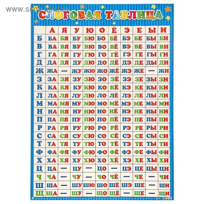 Плакат "Слоговая таблица" А2