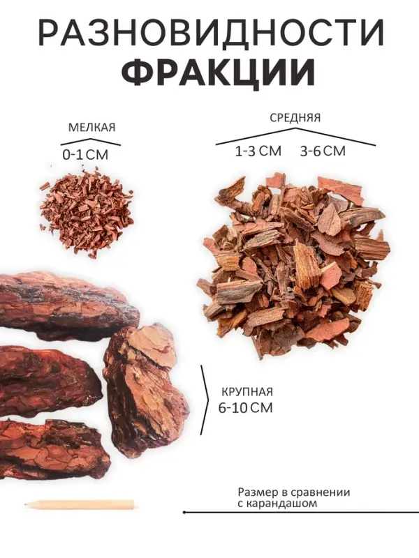 Мульча лиственницы &laquo;Рецепты Дедушки Никиты&raquo; 10 л фр 0-1