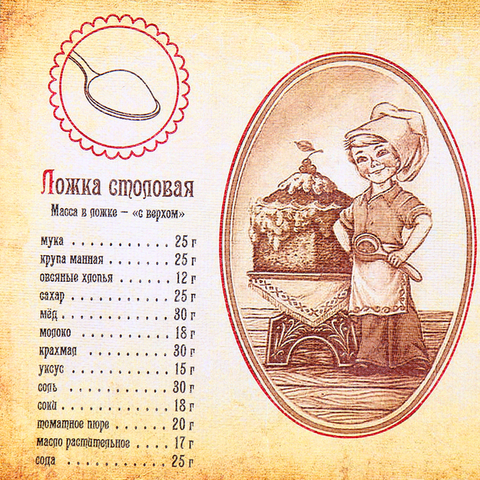 Сувенир свиток  Сувенир свиток "Памятка хозяйке"