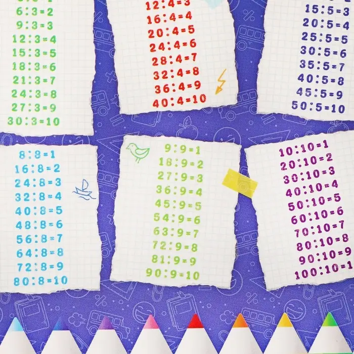 Накладка на стол пластиковая А4 (335 x 240 мм) 430 мкм, Обучающая, Calligrata Накладка на стол пластиковая А4 (335 x 240 мм) 430 мкм, Обучающая, Calligrata "Таблица деления"