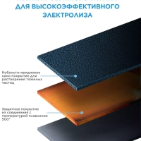 Робот-пылесос VCR S8+, станция самоочистки, сухая влажная