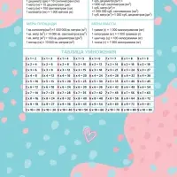 Тетрадь 18л А5ф клетка 60-65г/кв.м на скобе Обл. мел.картон 5 диз.в блоке скругл.углы