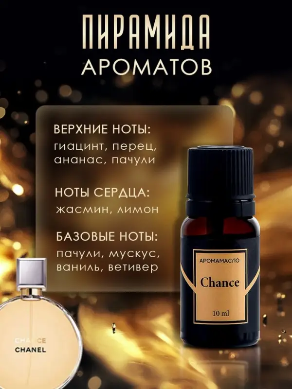 Аромамасло Chance 10 мл Аромамасло Chance 10 мл