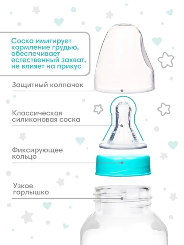 Бутылочка для кормления Крошка Я &laquo;Медвежонок Basic&raquo;, классическое горло, от 0 мес., 150 мл., белый/бирюзовый