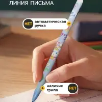 Стираемая ручка &laquo;Зайчик&raquo;, гелевая, синий стержень, узел 0.5 мм, МИКС