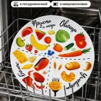 Тарелка плоская керамическая гарвардская &laquo;Правильное питание&raquo;, d=20 см