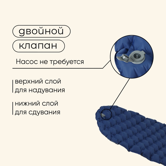 Коврик туристический maclay, надувной, 190х58х5 см, цвет синий Коврик туристический maclay, надувной, 190х58х5 см, цвет синий