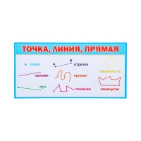 Набор карточек-закладок "Для начальной школы" 3-4 класс, 10 карточек, 20x10 см