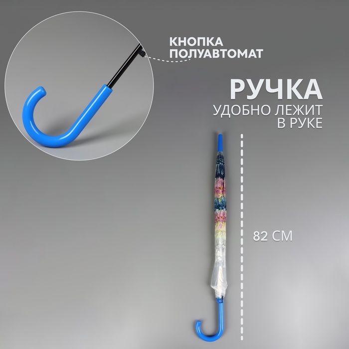 Зонт - трость полуавтоматический «Цветы», 8 спиц, R = 40/58 см, D = 116 см, цвет МИКС Зонт - трость полуавтоматический «Цветы», 8 спиц, R = 40/58 см, D = 116 см, цвет МИКС