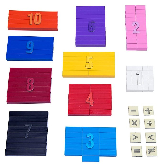 Цветные счётные палочки Кюизенера Цветные счётные палочки Кюизенера