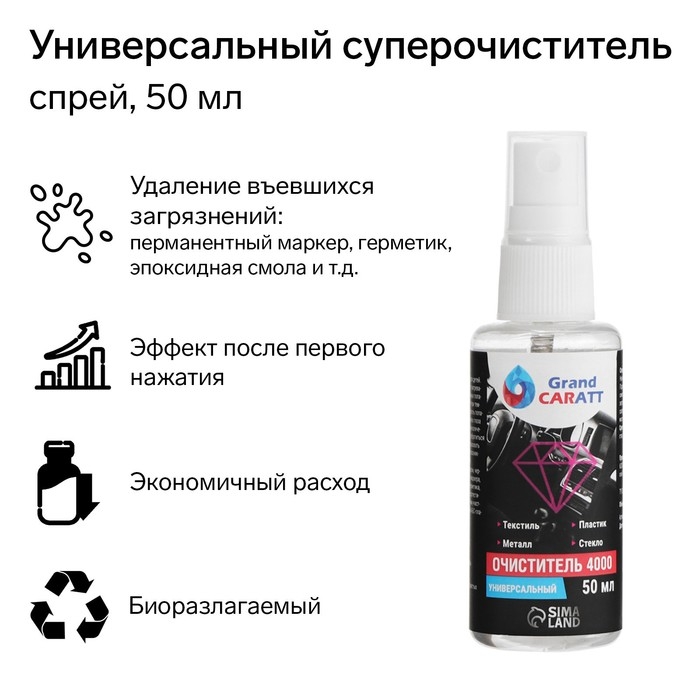 Универсальный биоразлагаемый очиститель Grand Caratt 4000, триггер, 50 мл Универсальный биоразлагаемый очиститель Grand Caratt 4000, триггер, 50 мл