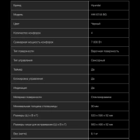 Индукционная варочная поверхность HHI 6745 BG черный