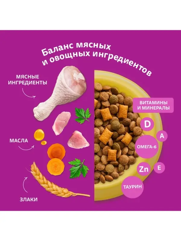 Сухой корм Whiskas для кошек, курица/индейка, подушечки, 350 г