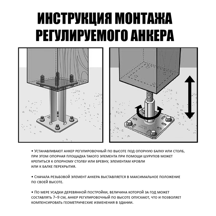 Анкер ЛОМ, регулируемый по высоте, оцинкованный, М20х200х100 мм