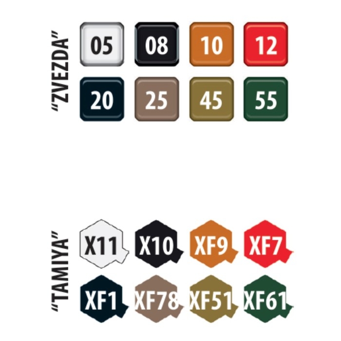 Сборная модель-грузовик «Советский гусеничный тягач СТЗ-5», Звезда, 1:35, (3663) Сборная модель-грузовик «Советский гусеничный тягач СТЗ-5», Звезда, 1:35, (3663)