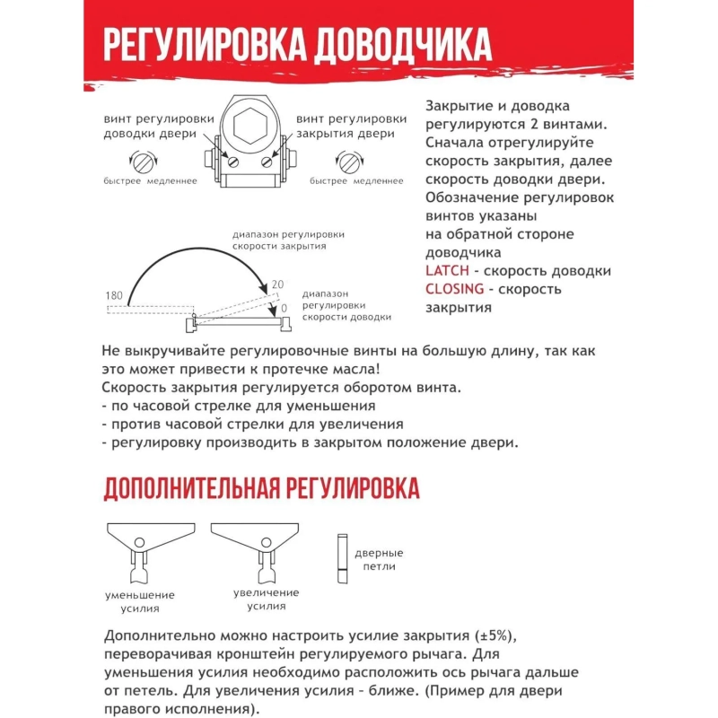 Доводчик дверной Isparus ISP 410, 15-60кг, белый