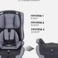 Автокресло RANT basic HD-02 "Mile" (Grey) группа 1-2-3 (9-36 кг), серый