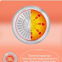 Набор посуды со съемной ручкой Ingenio Cook Eat