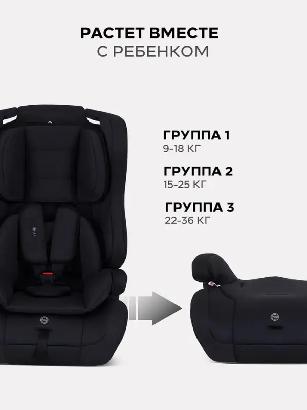 Автокресло RANT basic HD-02 "Mile" (Black) группа 1-2-3 (9-36 кг), черный