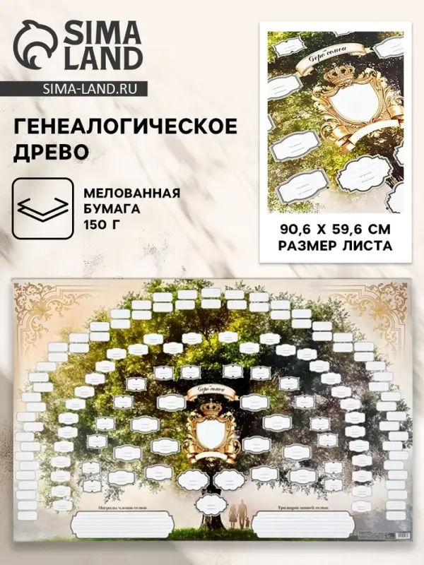 Генеалогическое древо &laquo;Герб семьи&raquo;, 90.6&times;59.6 см