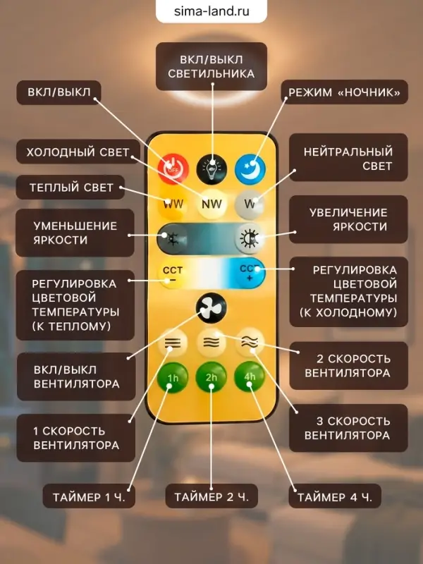 Светильник - вентилятор с пультом VKL electric FL-01, Е27, 24 Вт, 23&times;12 см, белый