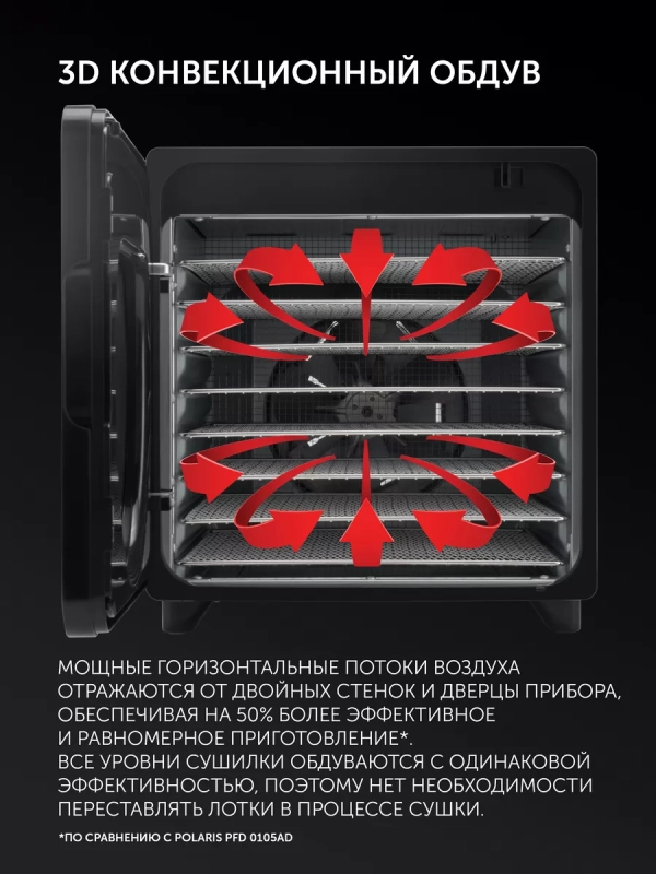 Сушилка для овощей и фруктов PFD 1106H Pro, дегидратор