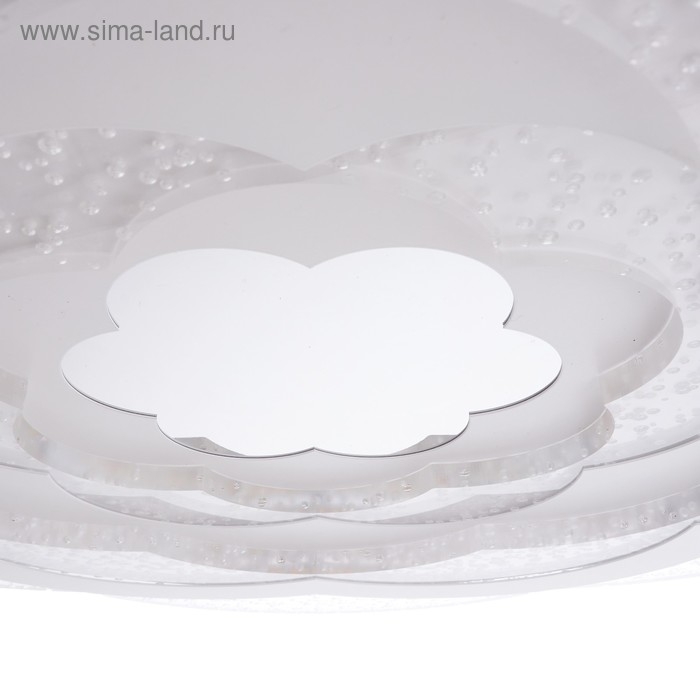 Светильник с ПДУ 660608N LED 160Вт 3 режима 3000-6000К диммер белый 50х50х7,5 см BayerLux