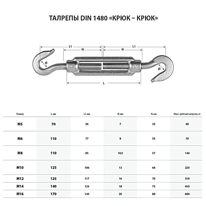 Талреп крюк-крюк ТУНДРА krep, DIN1480, М16, оцинкованный, 1 шт. Талреп крюк-крюк ТУНДРА krep, DIN1480, М16, оцинкованный, 1 шт.