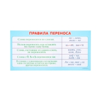 Набор карточек-закладок "Для начальной школы" 1-2 класс, 10 карточек, 20x10 см