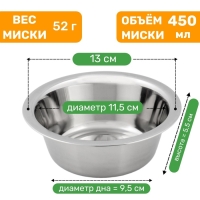 Миска стандартная, 450 мл