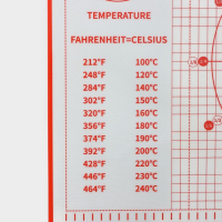 Армированный коврик для выпечки с разметкой, силикон, 50×40 см, цвет красный