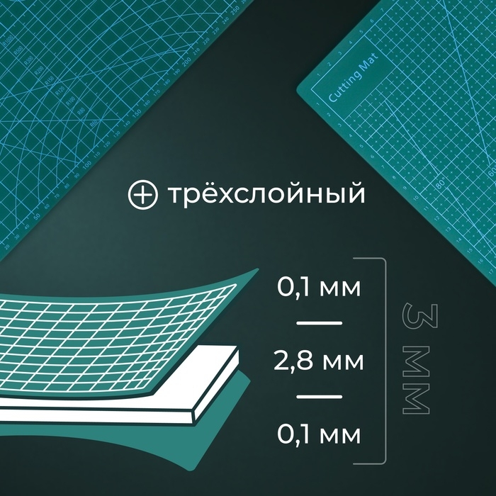 Мат для резки, трёхслойный, 30 × 21 см, А4, цвет зелёный Мат для резки, трёхслойный, 30 × 21 см, А4, цвет зелёный