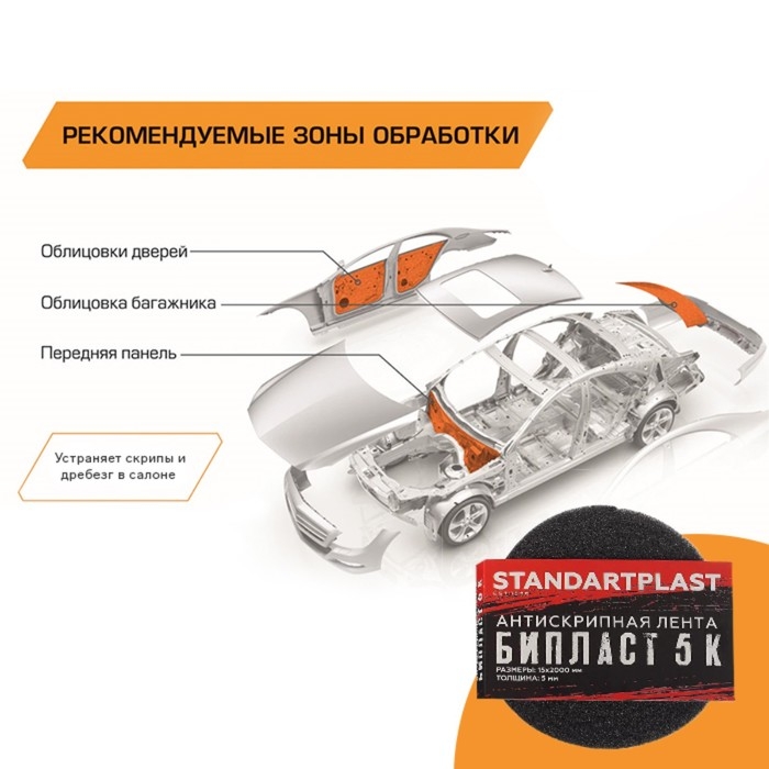 Бипласт 5 К, антискрипная лента, размер: 5х15х2000 мм Бипласт 5 К, антискрипная лента, размер: 5х15х2000 мм