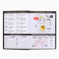 Книга для записи рецептов А5, 80 л. Твердый переплет &laquo;Счастье&raquo;