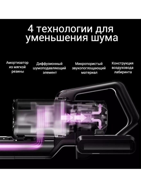 Пылесос вертикальный беспроводной VSS1800, 3 щетки, стойка