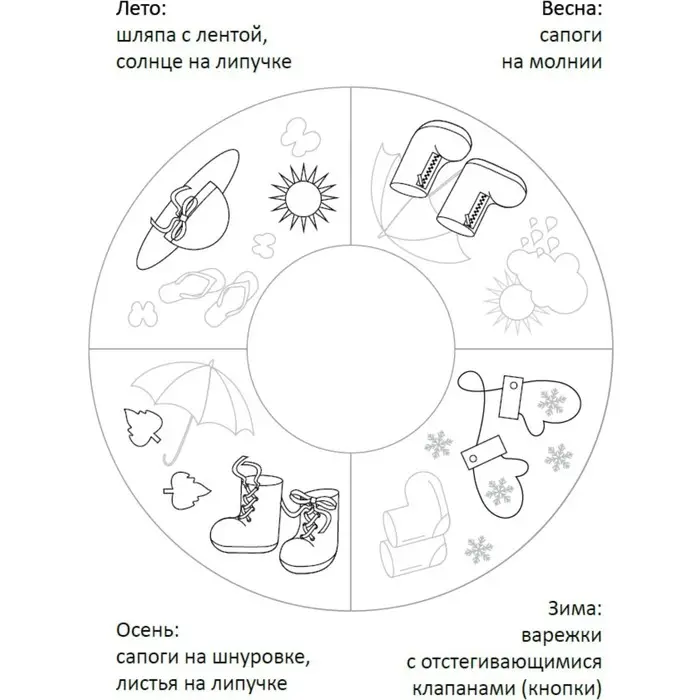 Дидактический комплекс «Времена года»