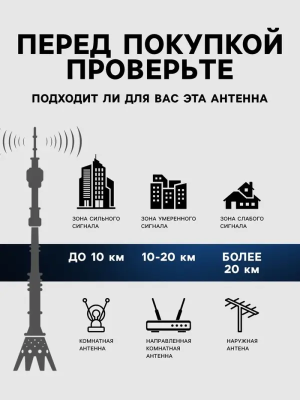 Антенна для телевизора с внешним усилителем, 5 В, DVB-T2, цифровая, комнатная, чёрная