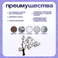 Наклейка интерьерная с фоторамками TAKE IT EASY &laquo;Семейное дерево&raquo;, декор на стену, панно 150&times;210 см