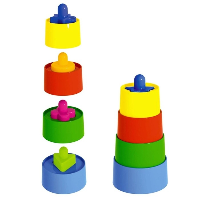 Пирамидка «Матрёшка» Пирамидка «Матрёшка»