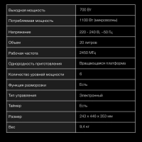 Микроволновая печь HYM-D3029, белый