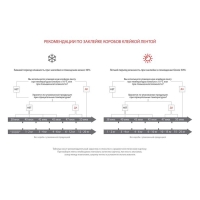 Клейкая лента UNIBOB 48мм*66м 45 мкм, прозрачная, индивидуальная упаковка