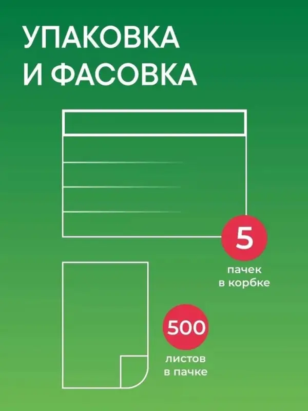 Бумага ИЛИМ &laquo;Стандарт&raquo;, А4, 500 листов, 80 г/м&sup2;, белизна 146% CIE, класс C