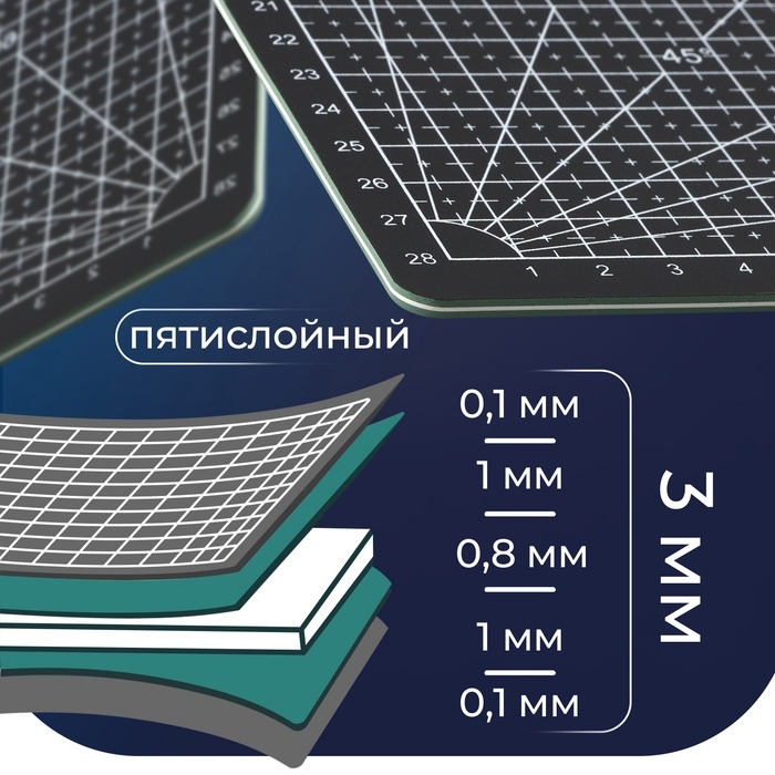 Мат для резки, пятислойный, 30 × 45 см, А3, цвет чёрный Мат для резки, пятислойный, 30 × 45 см, А3, цвет чёрный