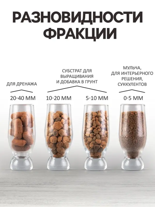 Дренаж Керамзит &laquo;Рецепты Дедушки Никиты&raquo; фр 5-10, 5 л