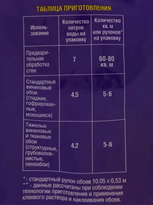 Клей обойный Quality, виниловый, мягкая упаковка, 200 г