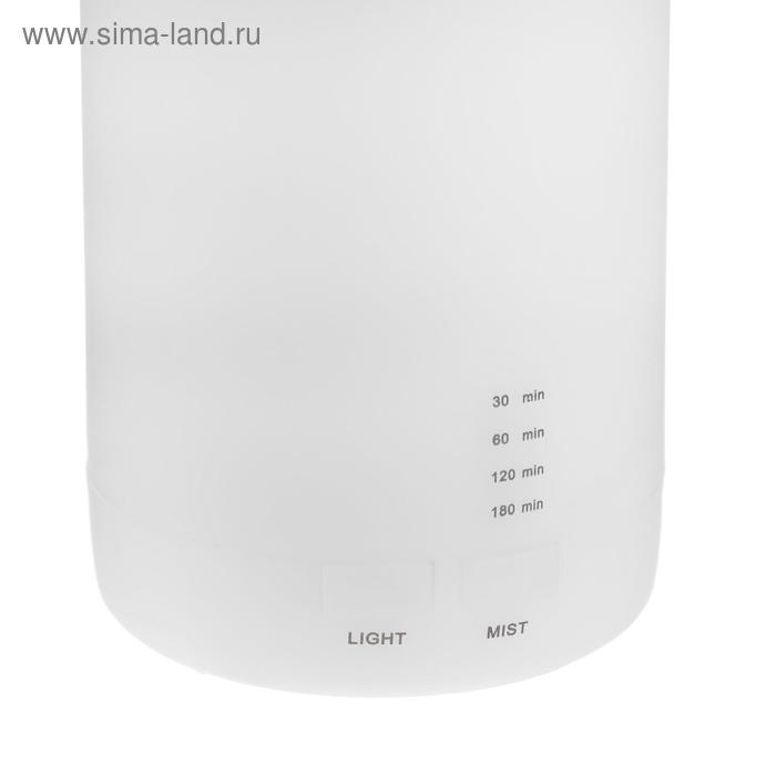 Увлажнитель воздуха Luazon LHU-12, ультразвуковой, 200 мл, 5 режимов, белый Увлажнитель воздуха Luazon LHU-12, ультразвуковой, 200 мл, 5 режимов, белый