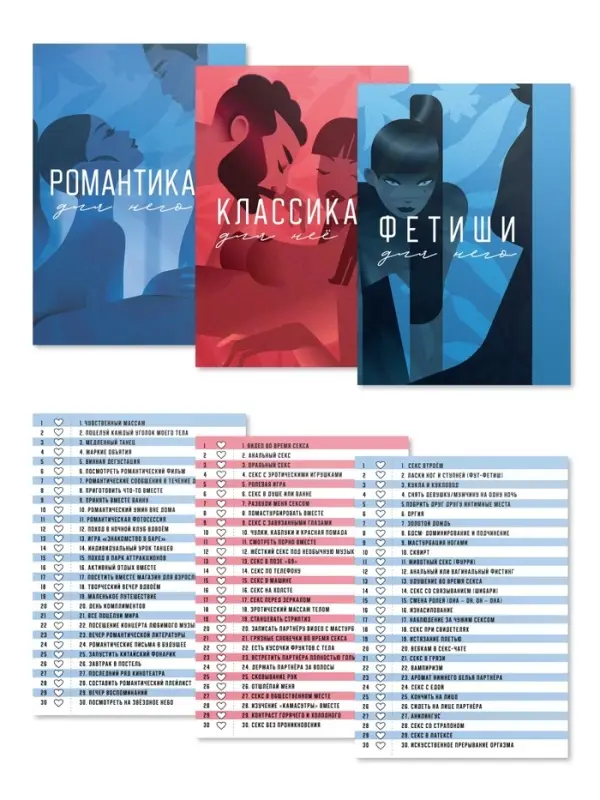 Настольная игра для пар &laquo;Тайные желания. Средний уровень&raquo;, 90 карт, 6 листов, 18+